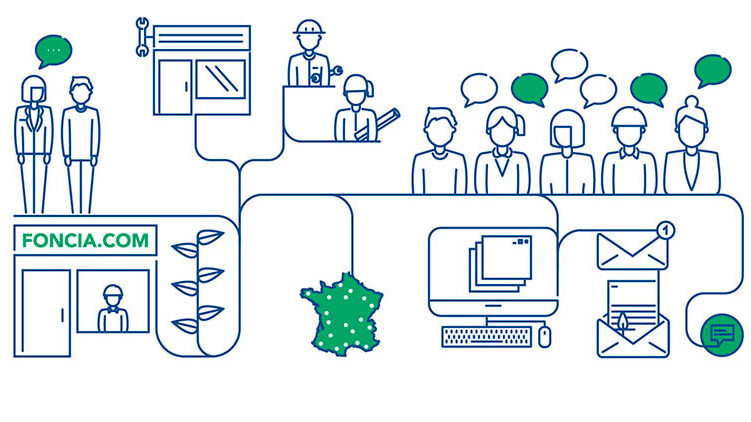 CSR_4 Support the environmental performance of buildings